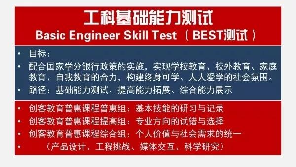到BEST工科基礎能力測試
